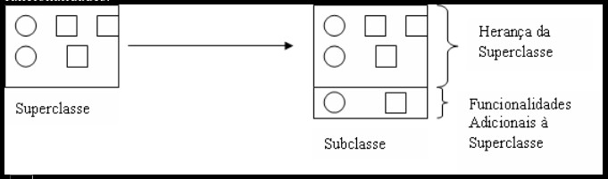 iMaster7ClasseJava