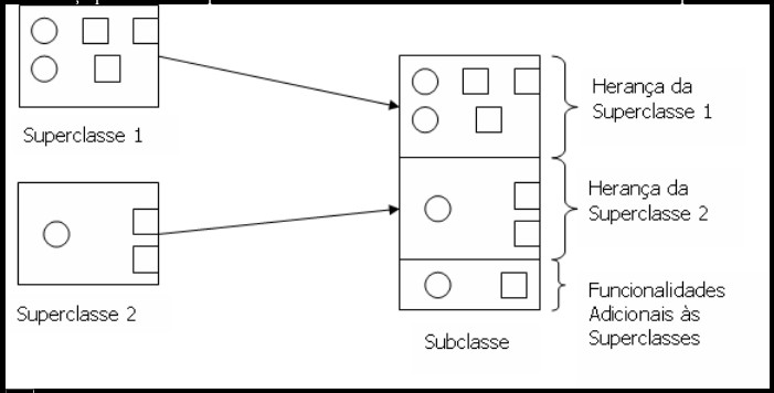 iMaster7ClasseJava