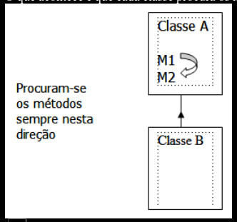 iMaster7ClasseJava