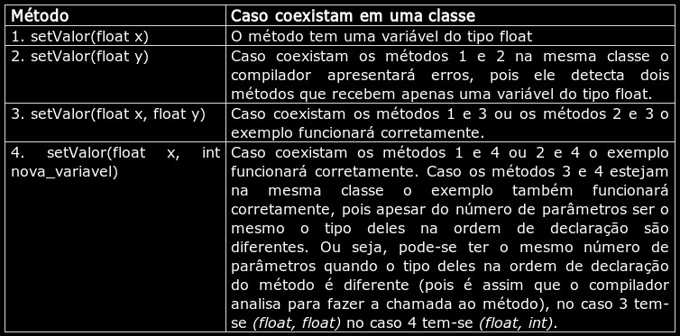 iMaster7ClasseJava