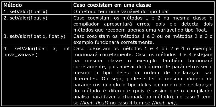 iMaster7ClasseJava